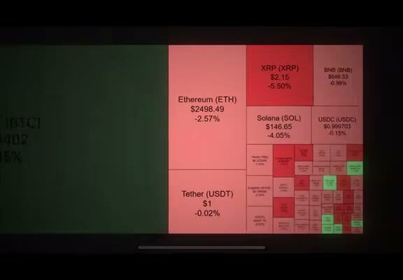 Juan Roche y su visión sobre Bitcoin: ¿Seguridad o ganancias?